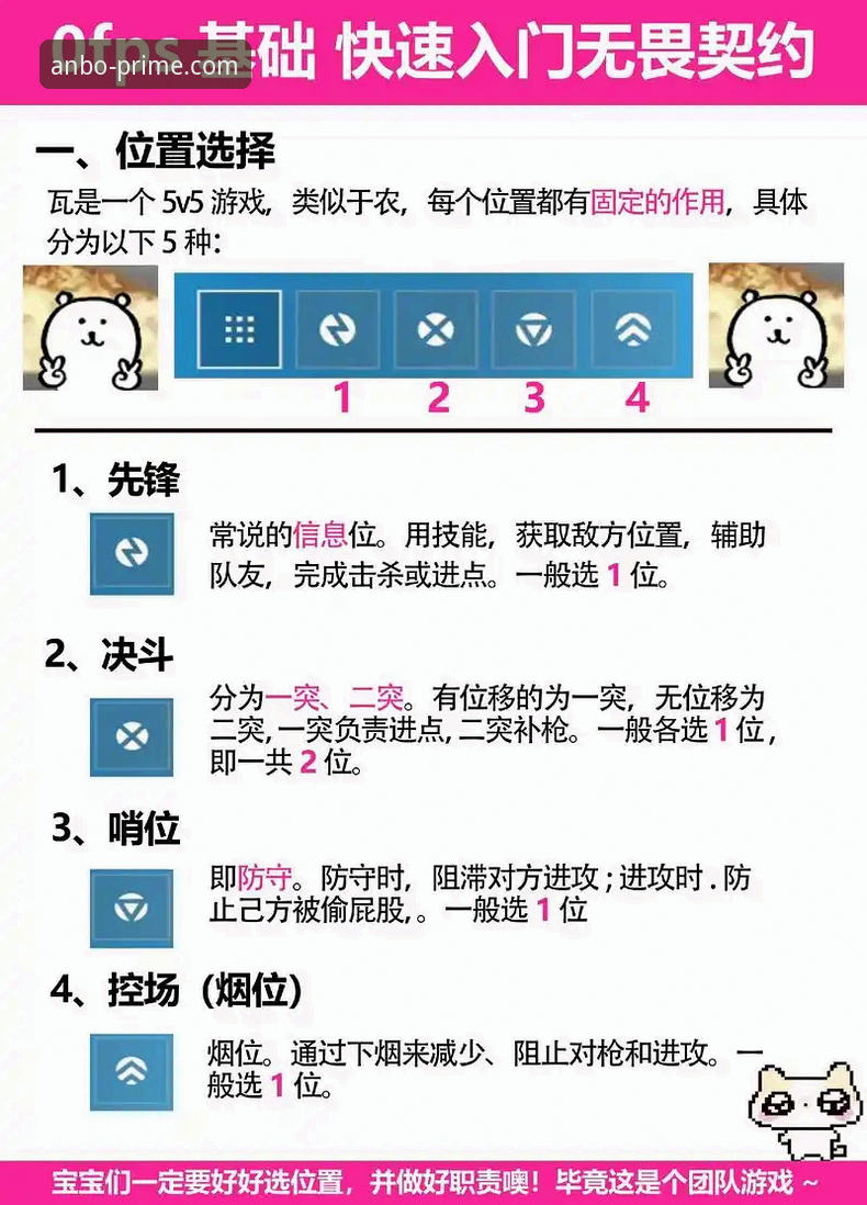 ANBO官网 掌握安博体育平台2026新版实用技巧,解锁高效游戏体验的必备知识